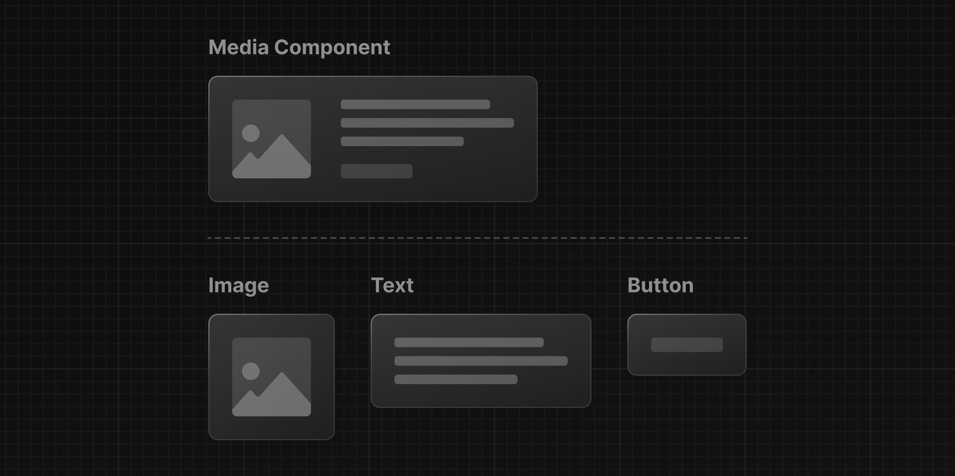 Example of a Media Component made up of 3 smaller components: image, text, and button