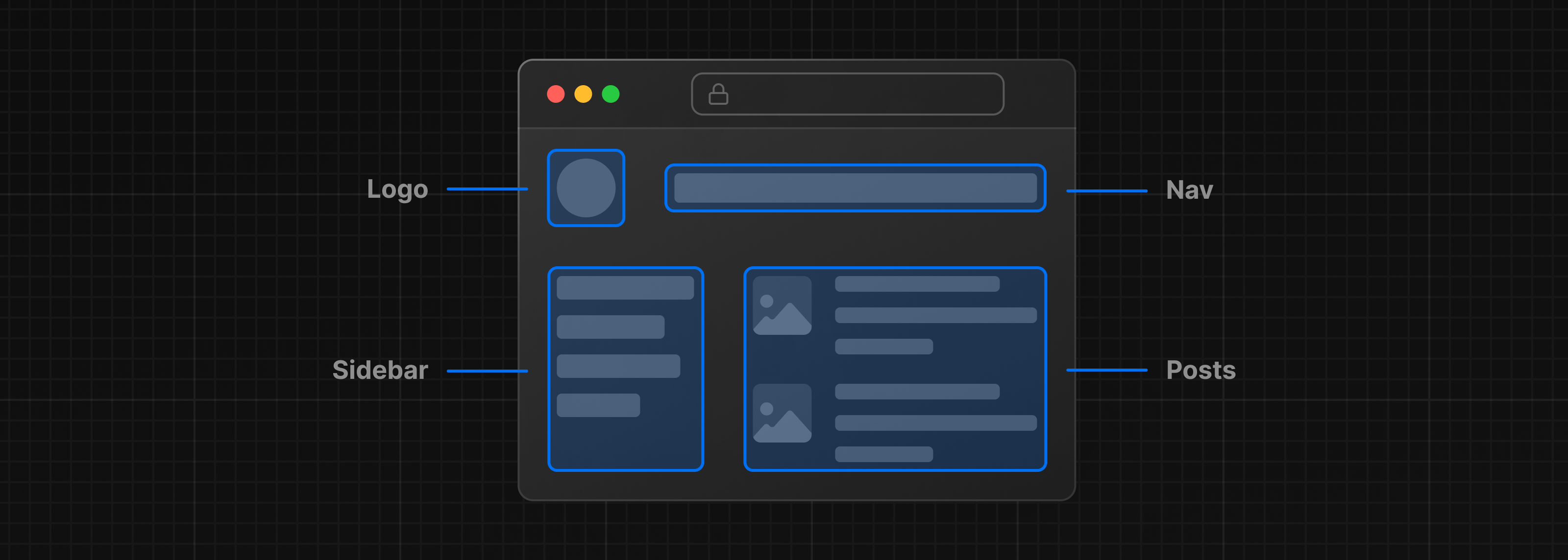 User Interface example showing a browser window with a navigation, a sidebar, and a list of posts