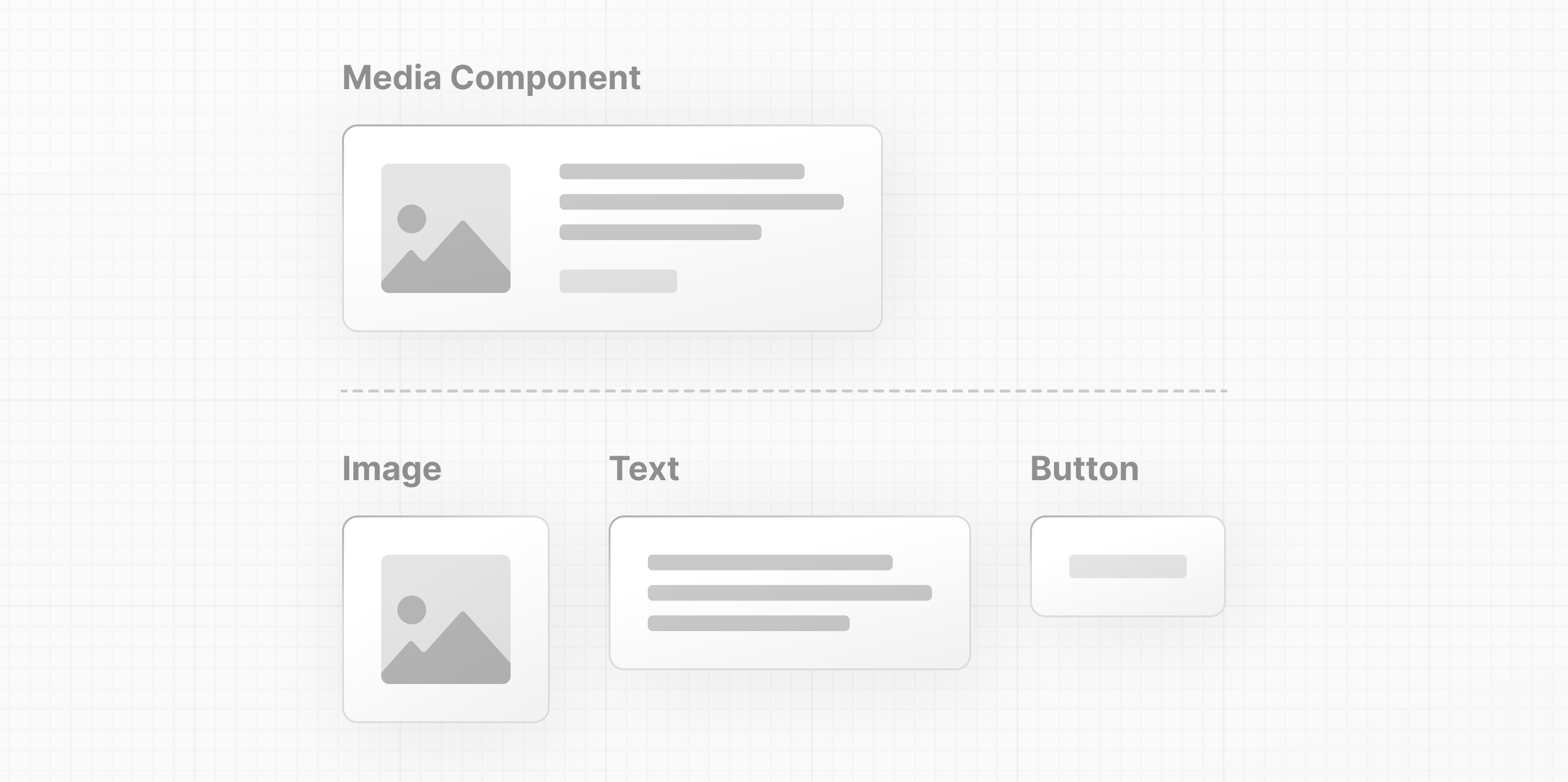 Example of a Media Component made up of 3 smaller components: image, text, and button