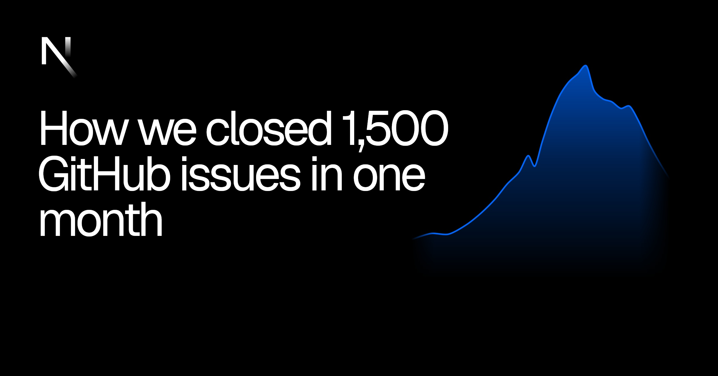 Next.js Team Uses AI Agent to Clear 1,500 GitHub Issues