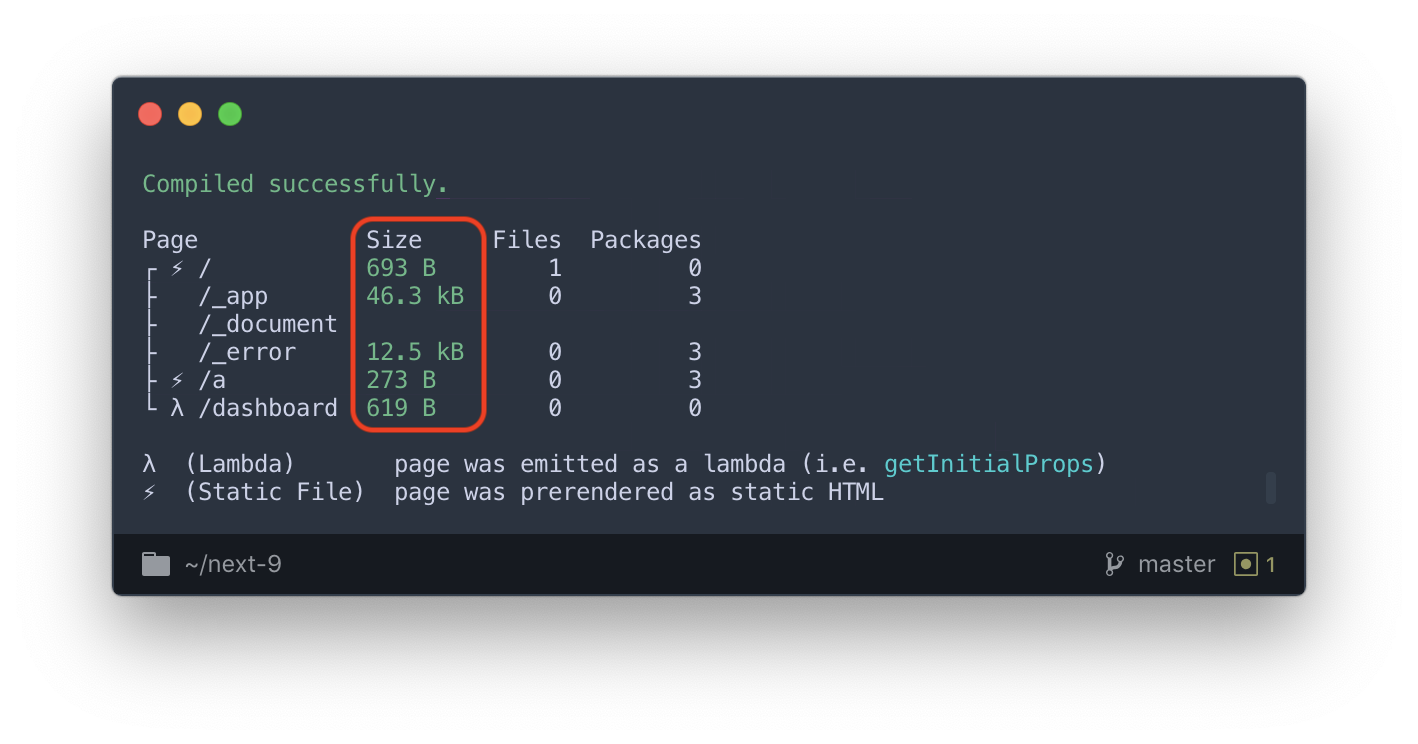 Next.js Built Page Size