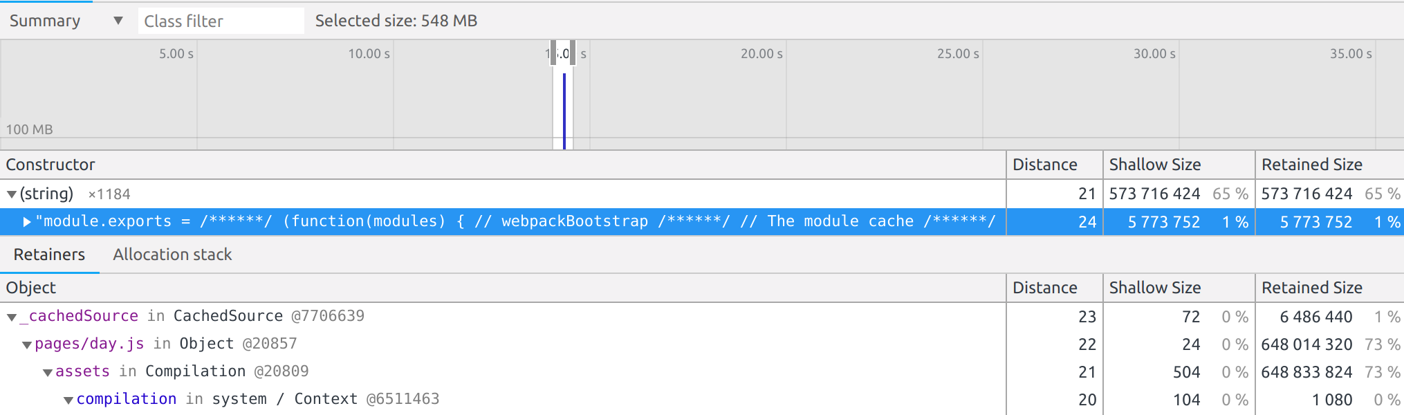 The Chrome Developer Tools memory profiler showed 548 MB being allocated at once